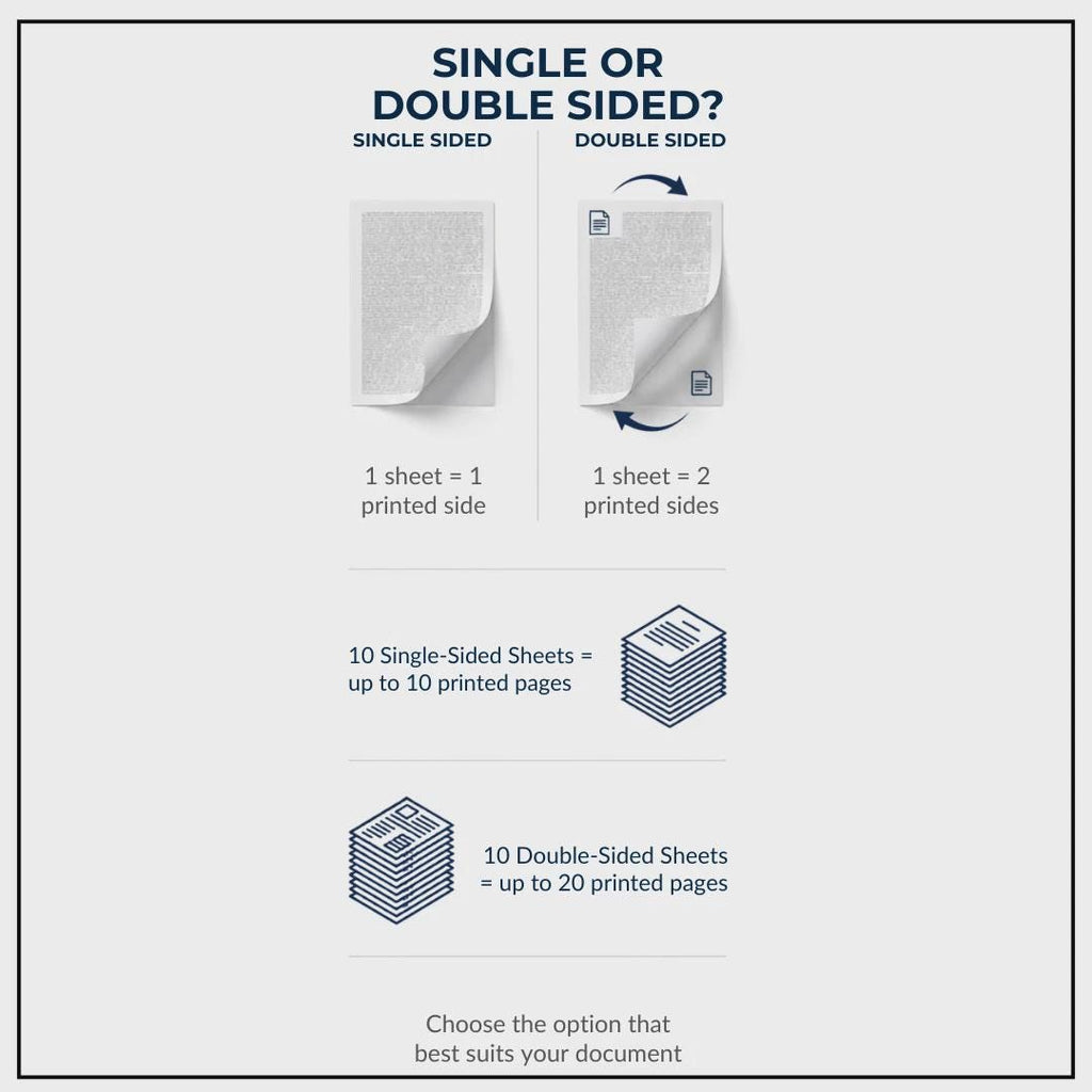 A4 Document Printing Service | Professional Copies (75gsm/120gsm)