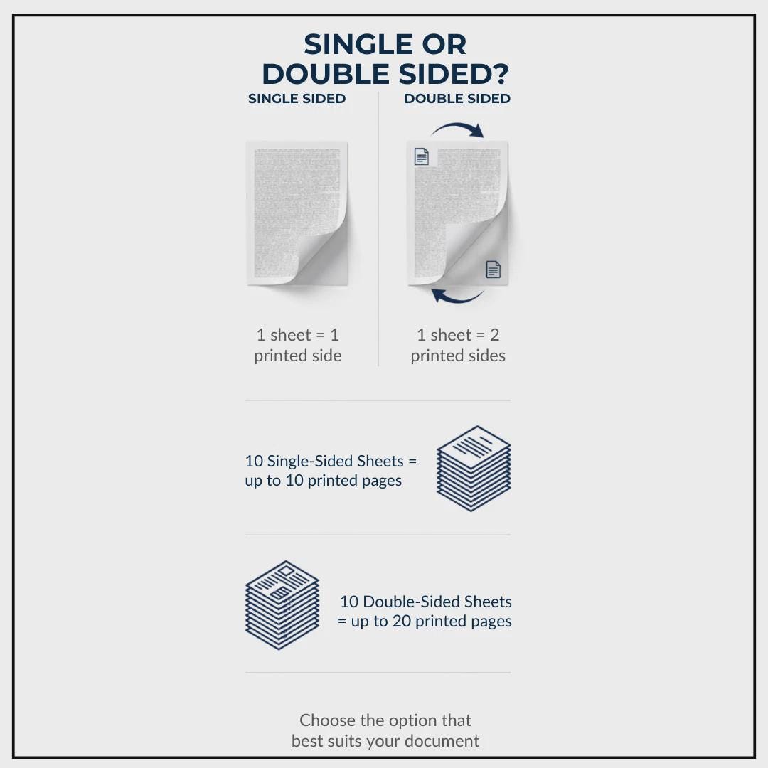 A4 Document Printing Service | Professional Copies (75gsm/120gsm)